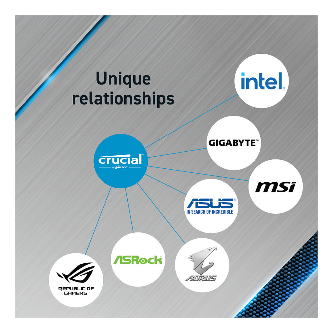 3200 32GB KIT Crucial 16GBx2 - Crucial