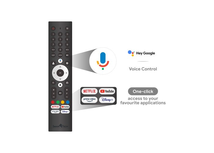 TV TELEVISÃO LED SMART TECH FHD 40" 40FG01V GOOGLE TV