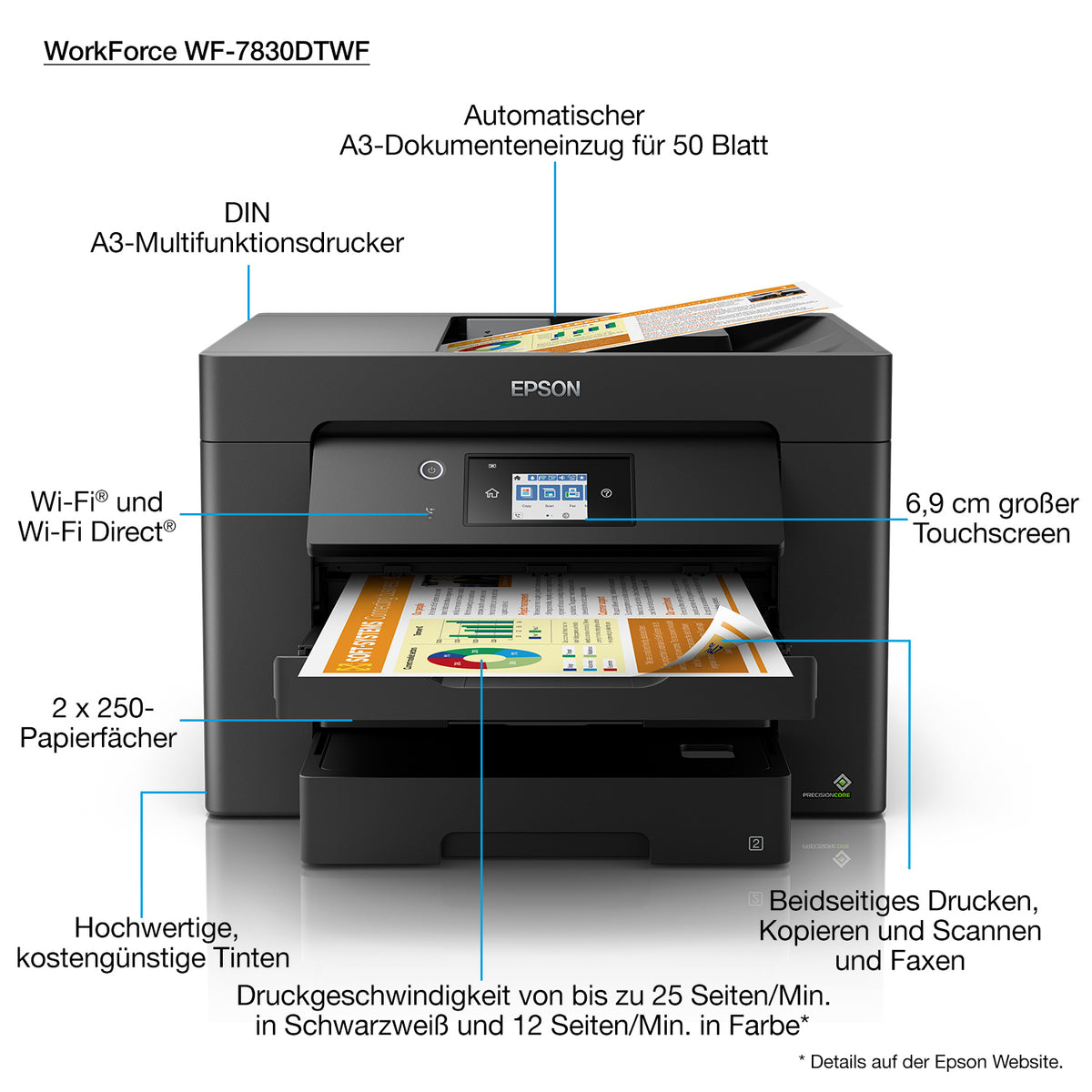 Impressora multifunções Epson Multifunções WorkForce WF-7830DTWF - imagem 11