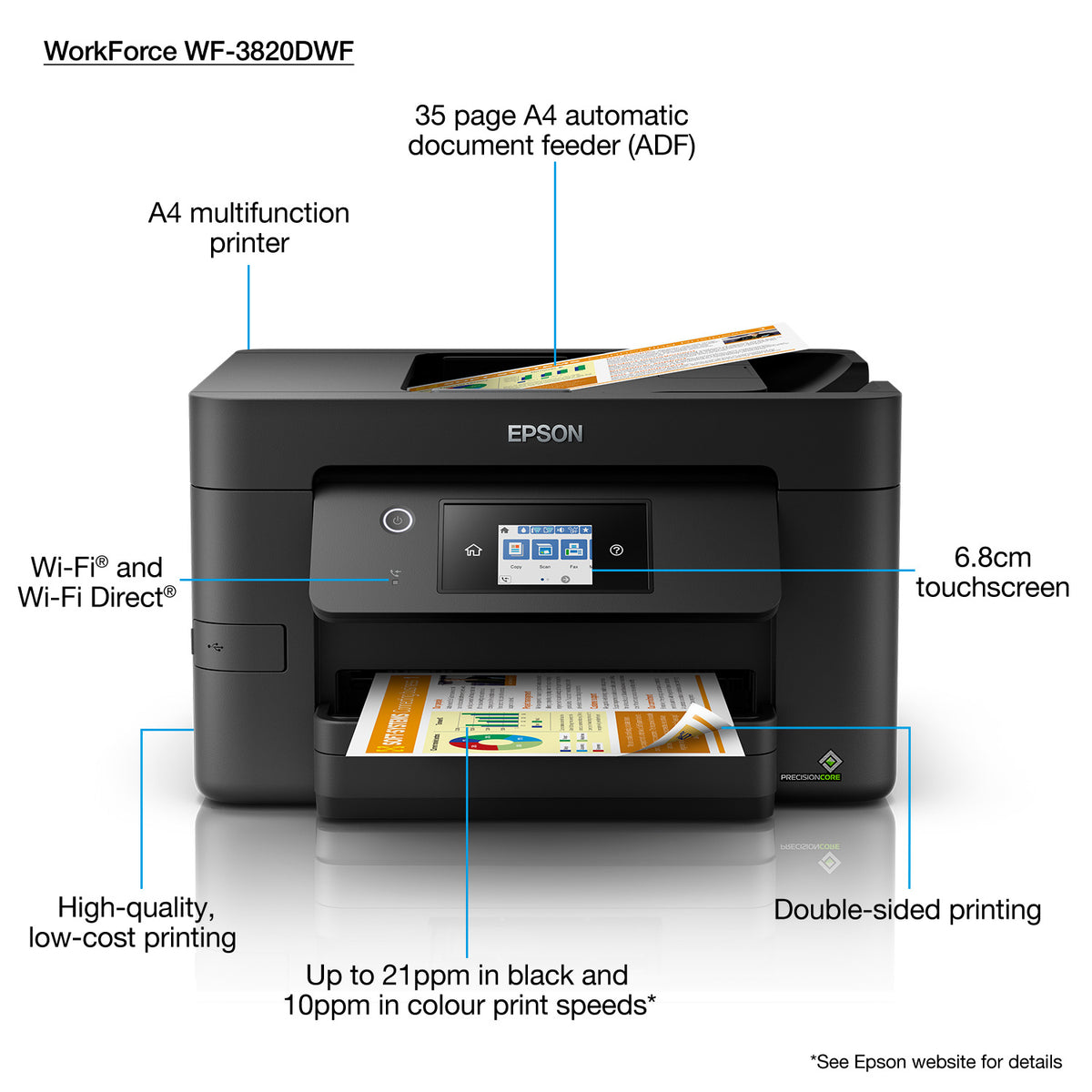 Impressora multifunções Epson Multifunções WorkForce Pro WF-3820DWF - imagem 14