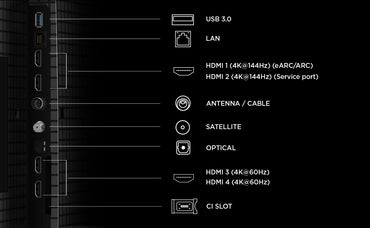 Televisão TV 65P8L TV 65" UHD MINILED GOOGLETV 144HZ - imagem 2