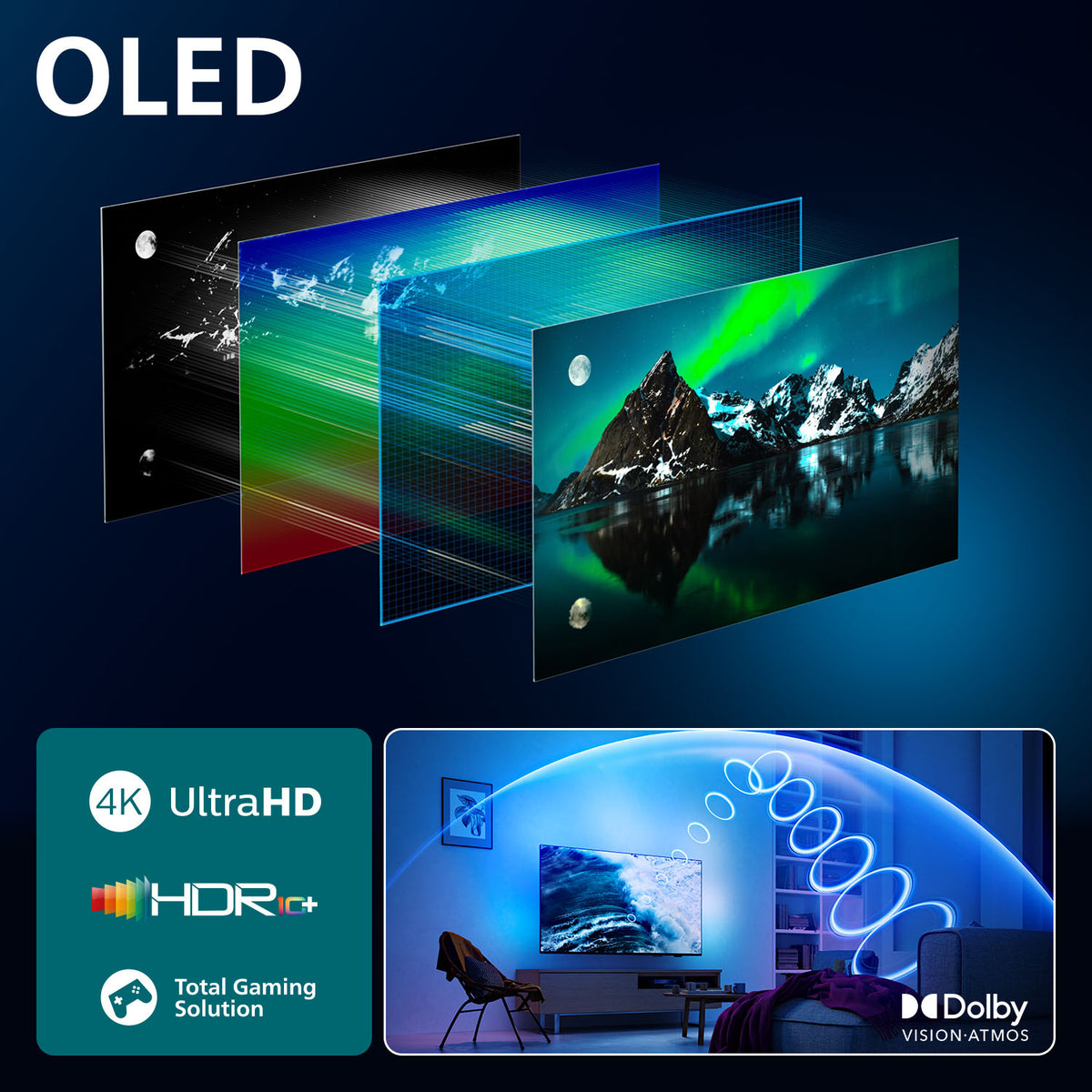 Televisão Philips 77OLED760/12 - Philips