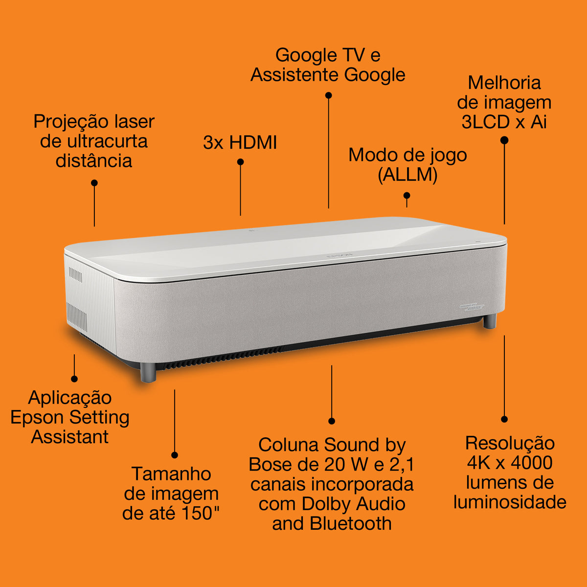 Projetor Epson Lifestudio Grand EH-LS670W / V11HB82040 branco - imagem 6