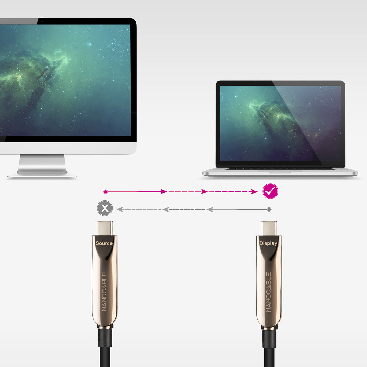 Cabo USB Nanocable Cabo USB3.2 Gen2x1 AOC 60W 8K, 15m - imagem 23