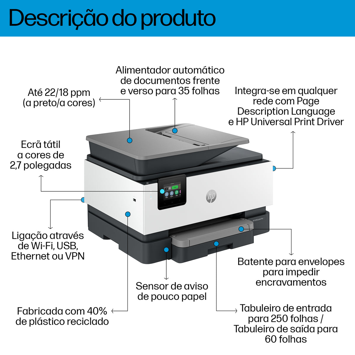 Impressora multifunções HP Multifunções Officejet Pro 9120b WiFi/ Fax/ Dúp - imagem 8