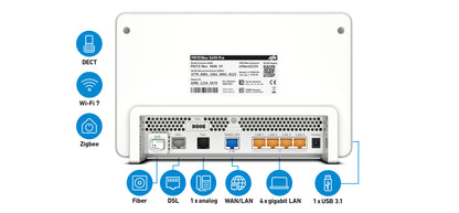 Router Fritz!Box 5690 Pro WiFi7 1x2,5Gb WAN 4xGb L - imagem 5