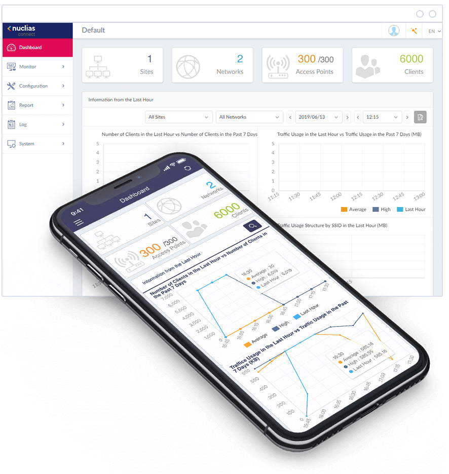 Ponto de Acesso D-Link DAP-X2850 Punto Acceso PoE AX3600 Wi-Fi6 - imagem 13