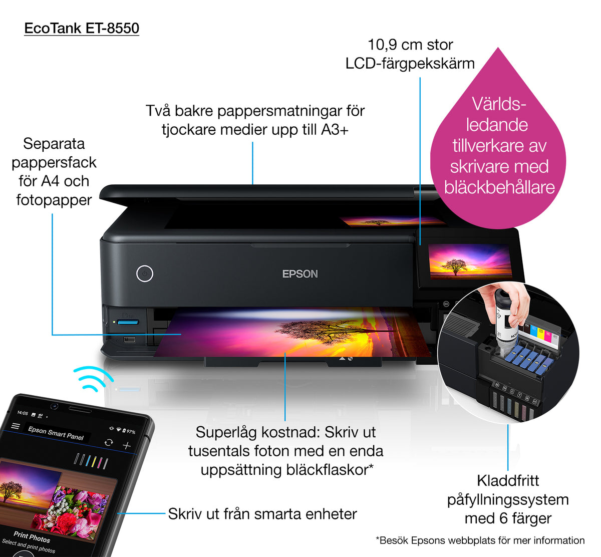 Impressora multifunções Epson Ecotank ET-8550 - imagem 42