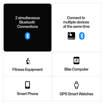 Smartwatch Polar Herzfrequenzmesser H10 Size M-XXL, Preto, 92075957 - Polar