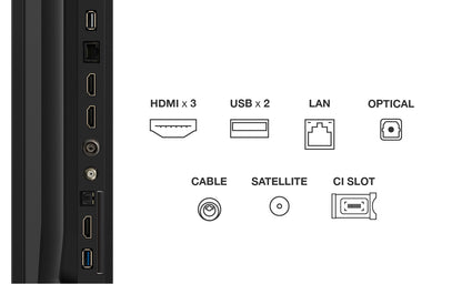 Televisão TCL 85T69C TV 85" Qled 4K Google TV Onkyo - imagem 86