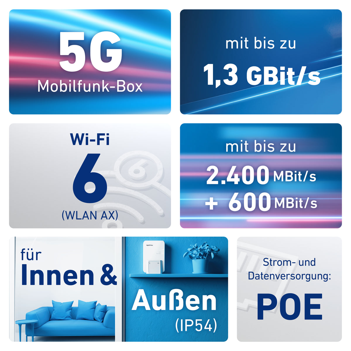 Router Fritz! Box6860 5G WiFi6 4x4 MIMO NanoSIM - imagem 10
