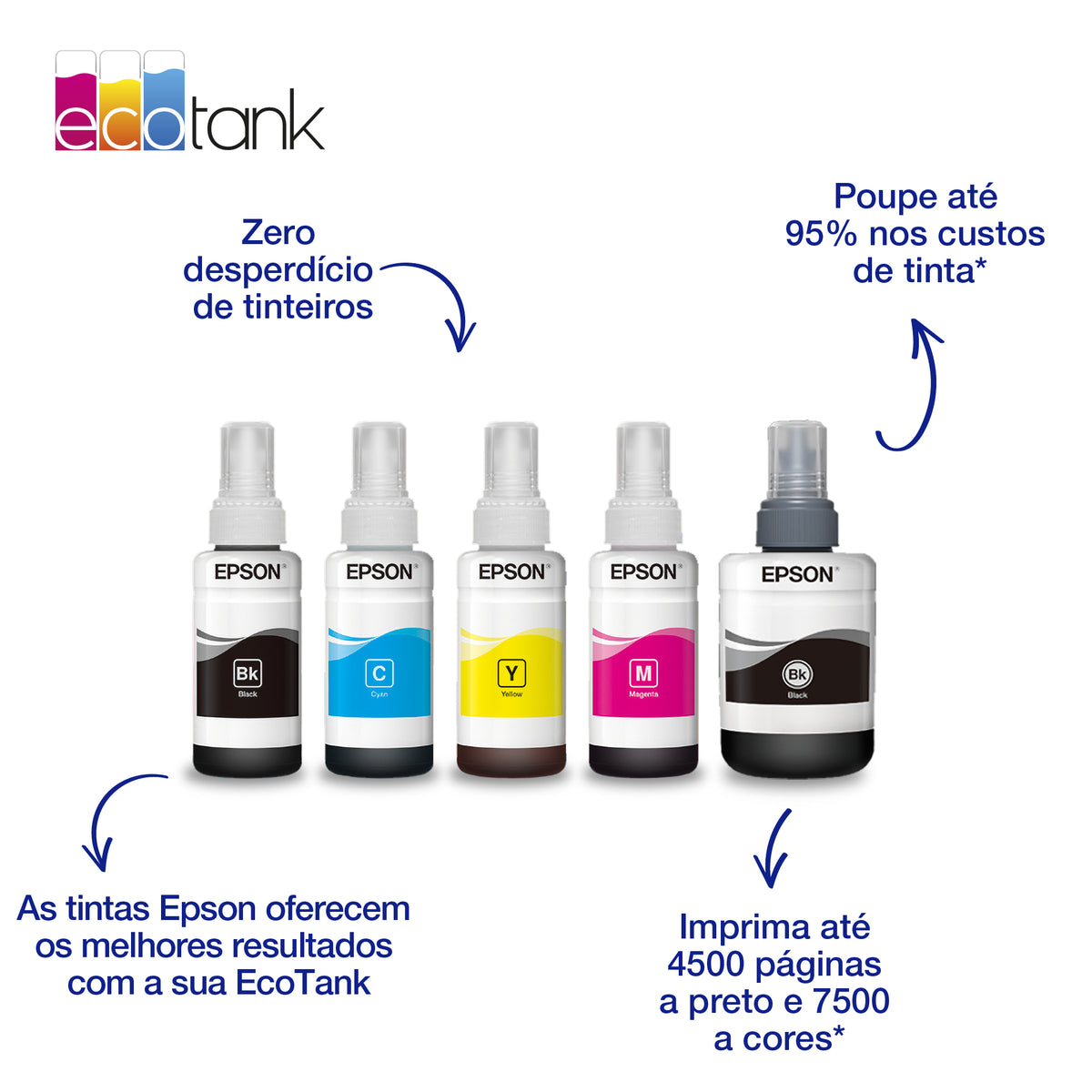 Epson Ink 664 / C13T664640 BK,C,M,e - imagem 4
