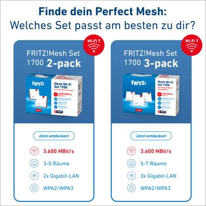Sistema Mesh Wi-Fi FRITZ!Mesh Set 1700 2-pack Edition International - imagem 6