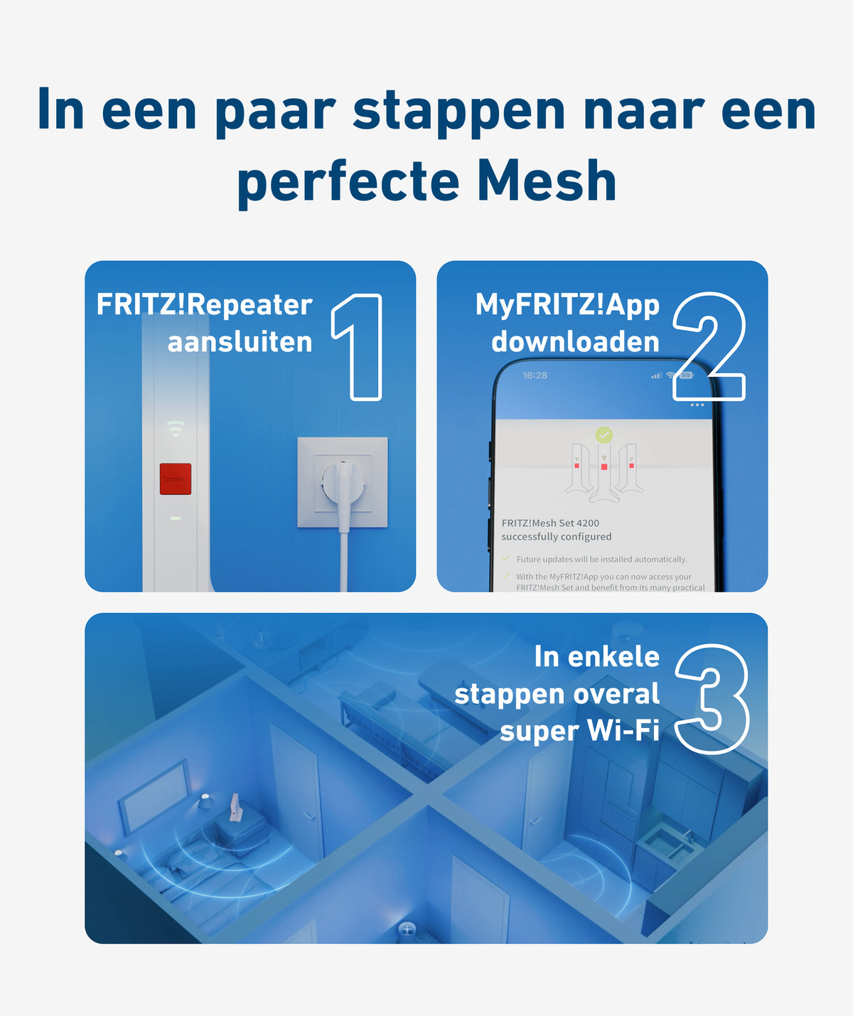Sistema Mesh Wi-Fi Fritz! WiFi Set 1600 3-pk Repeater WiFi6 - imagem 9