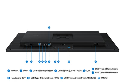 Monitor Samsung ViewFinity S27H804EUA / LS27H804EFAXEN preto - imagem 15