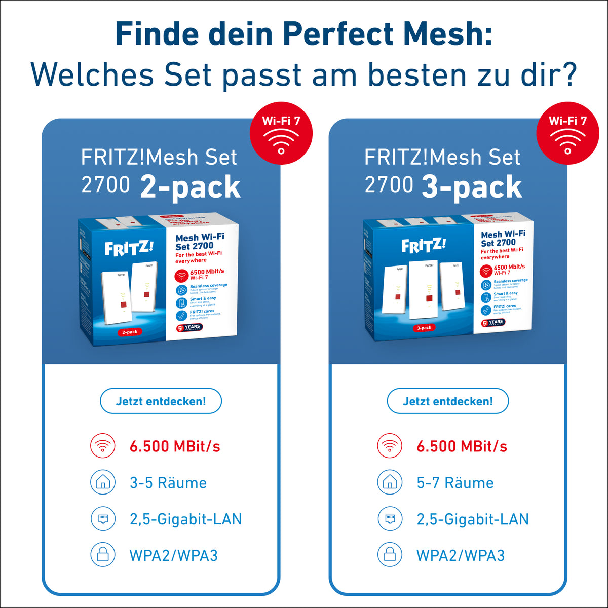 Sistema Mesh Wi-Fi FRITZ!Repeater 2700 2-Pack WiFi7 1x2.5G - imagem 7