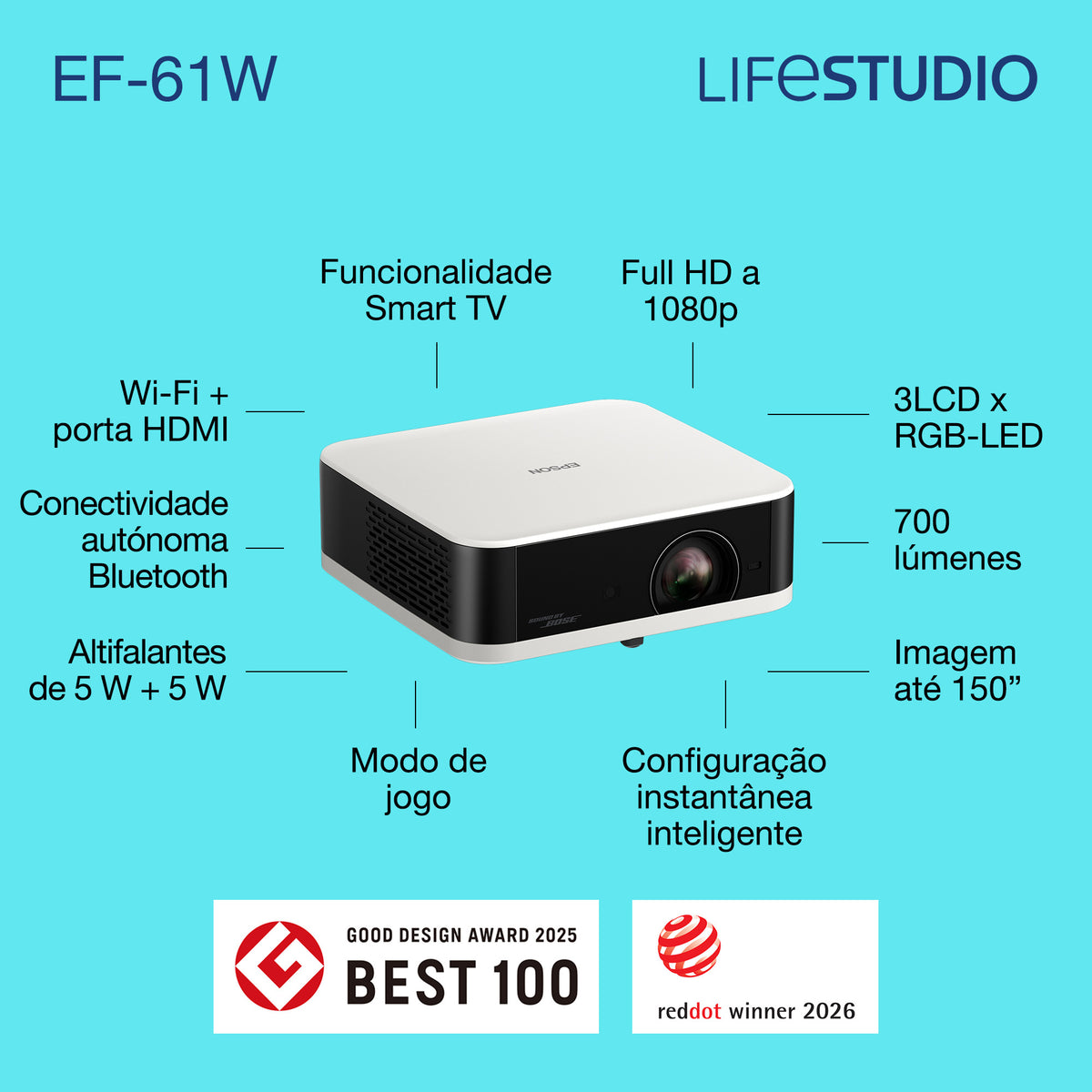 Projetor Epson EF-61W WXGA 700L LCD 1080p Branco - imagem 3
