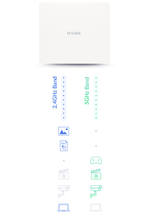Ponto de Acesso D-Link DAP-X3060OU AP AX3000 PoE 1x2.5Gb Outdoor - imagem 12