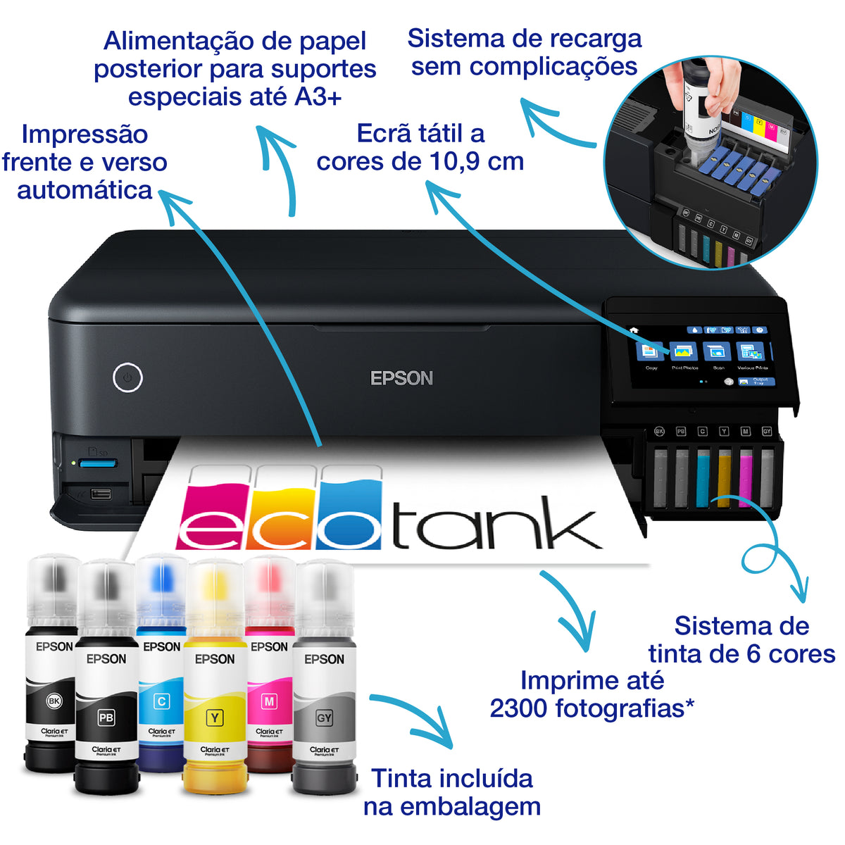Impressora multifunções Epson Ecotank ET-8550 - imagem 7