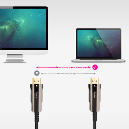 Cabo HDMI Nanocable v2.0 AOC 4K@60HZ 18Gbp 30 m - imagem 11