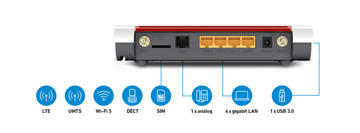 Router FRITZ!Box 6850 4G Edition International - imagem 6