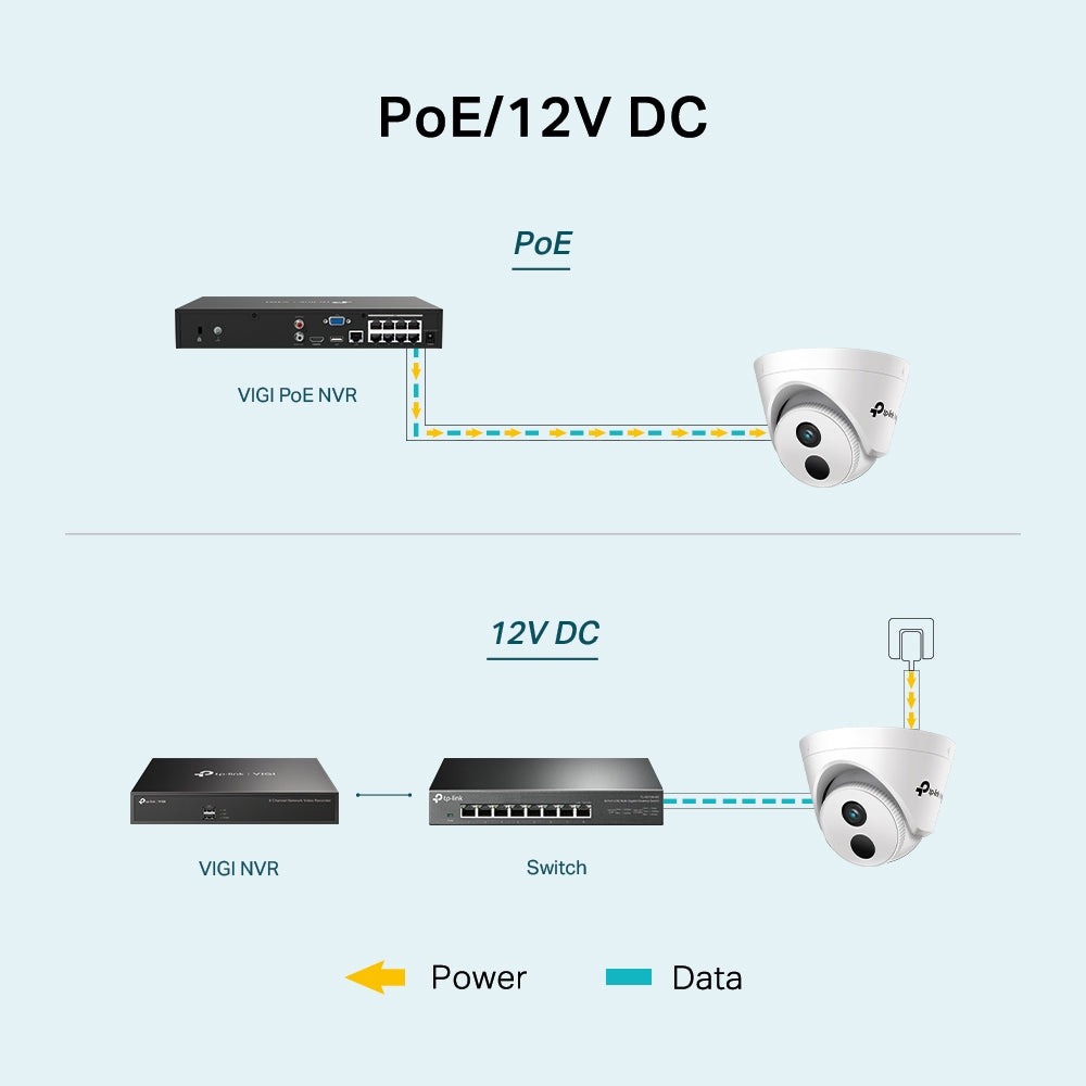 Câmara de Vigilância TP-Link C440I 2.8mm / VIGI C440I(2.8MM) branco - imagem 49