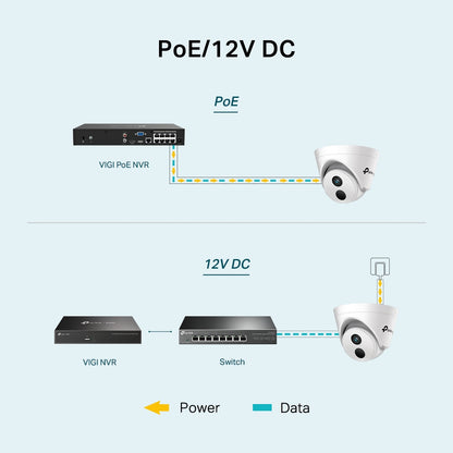 Câmara de Vigilância TP-Link C440I 2.8mm / VIGI C440I(2.8MM) branco - imagem 49