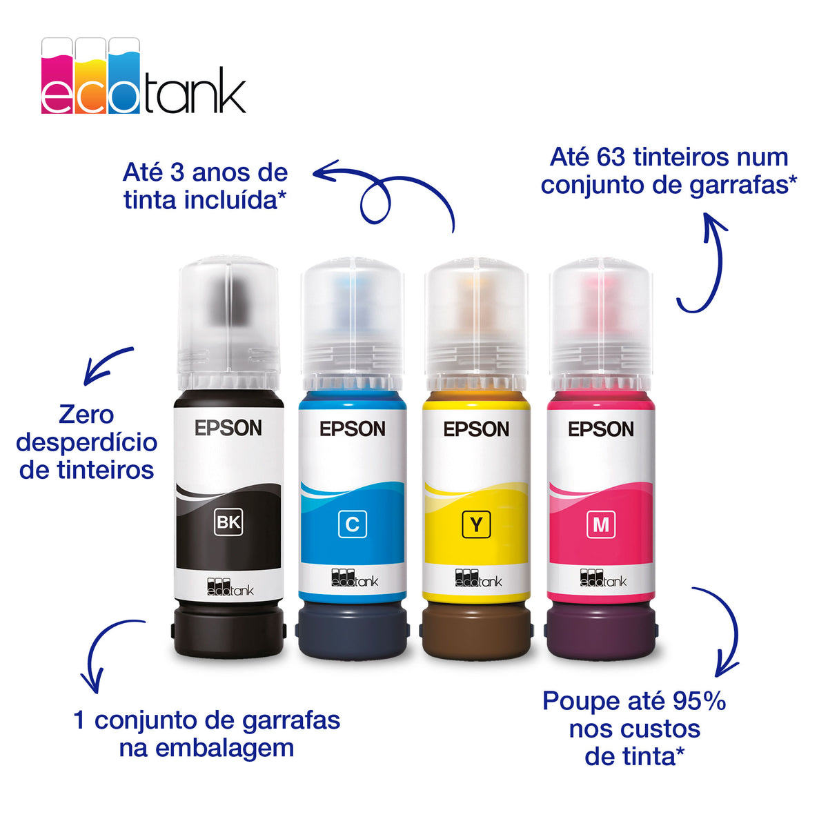 Impressora multifunções Epson Multifunções Ecotank ET-2910 - imagem 7