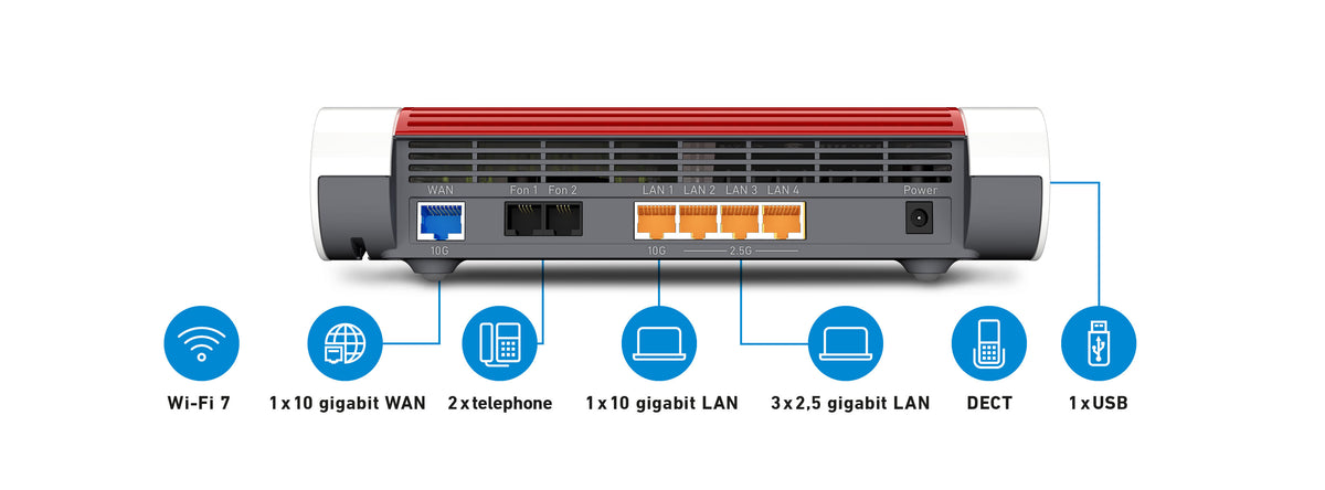 Router Fritz!Box 4690 WiFi7 1x10G WAN 1x10G 3x2,5G - imagem 6