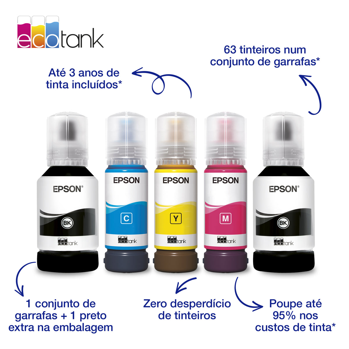 Impressora multifunções Epson Multifunções Ecotank ET-3956 Branco - imagem 4