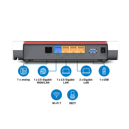 Router FRITZ!Box 4630 International - imagem 3