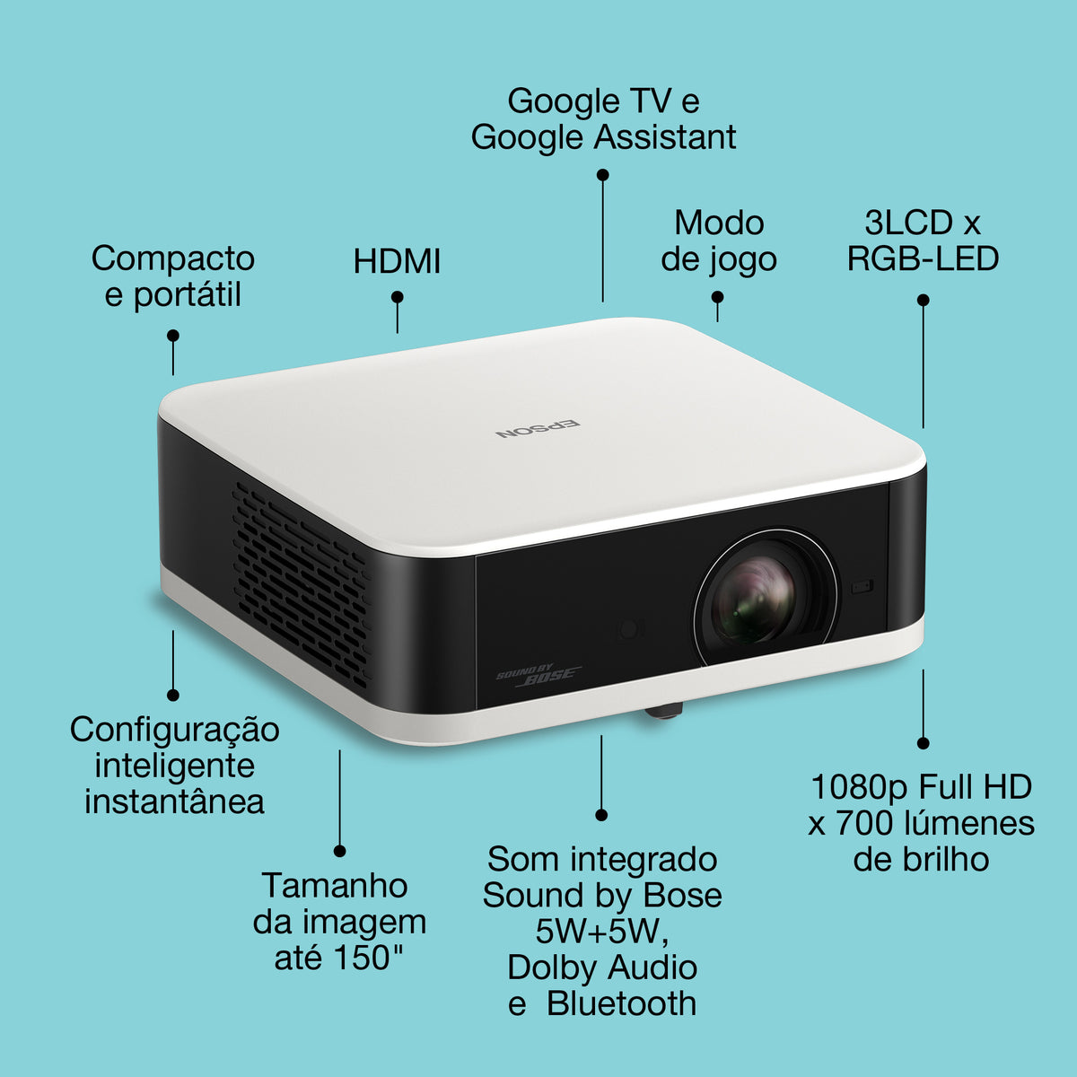 Projetor Epson EF-61W WXGA 700L LCD 1080p Branco - imagem 9