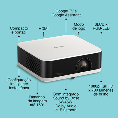 Projetor Epson EF-61W WXGA 700L LCD 1080p Branco - imagem 9