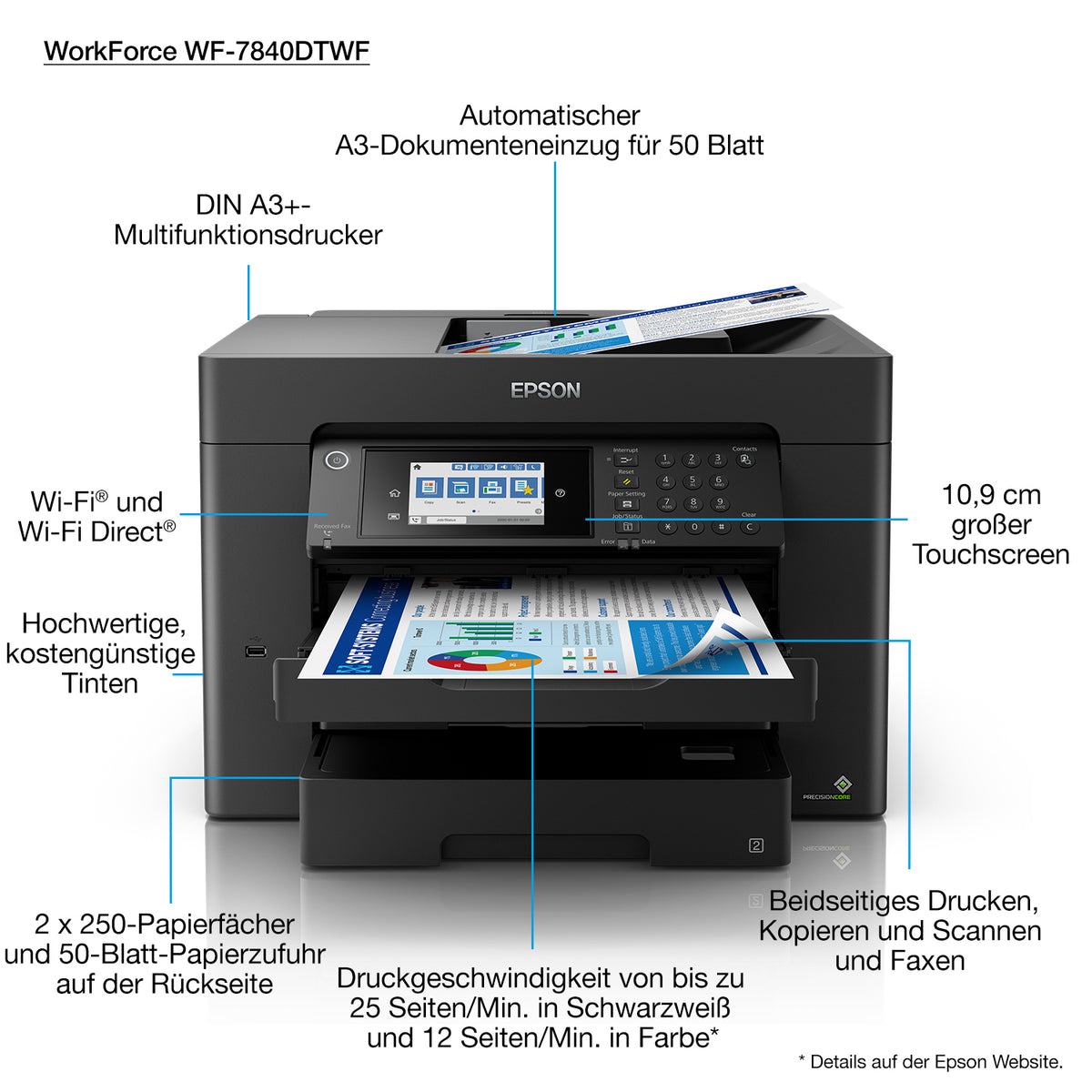 Impressora multifunções Epson Multifunções WorkForce WF-7840DTWF - imagem 11