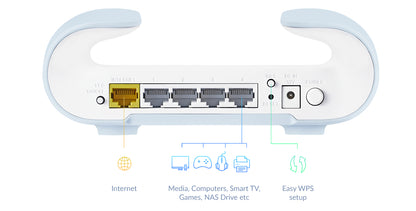 Sistema Mesh Wi-Fi D-Link M30 AI WiFi6 AX3000 4xGbE 1xWAN - imagem 11