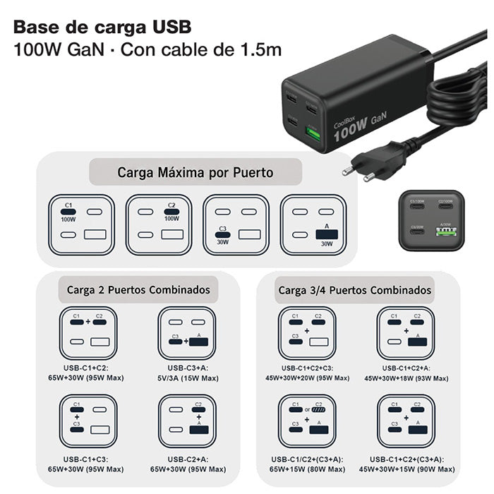 Carregador para Portátil CoolBox Estación Carga USB 100W Gan C+C+C+A S.Mesa - imagem 8