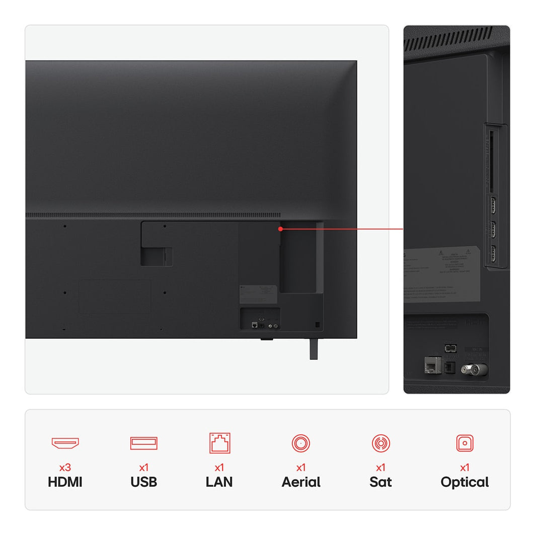 Televisão LG 65UA75006LA.AEUD - LG