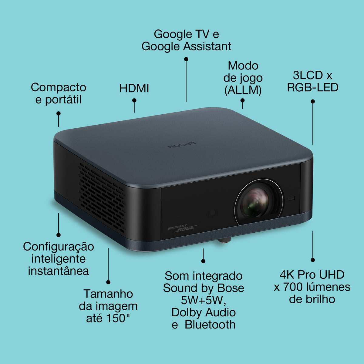 Projetor Epson EF-62N / V11HB73440 Metallic, Navy - imagem 10