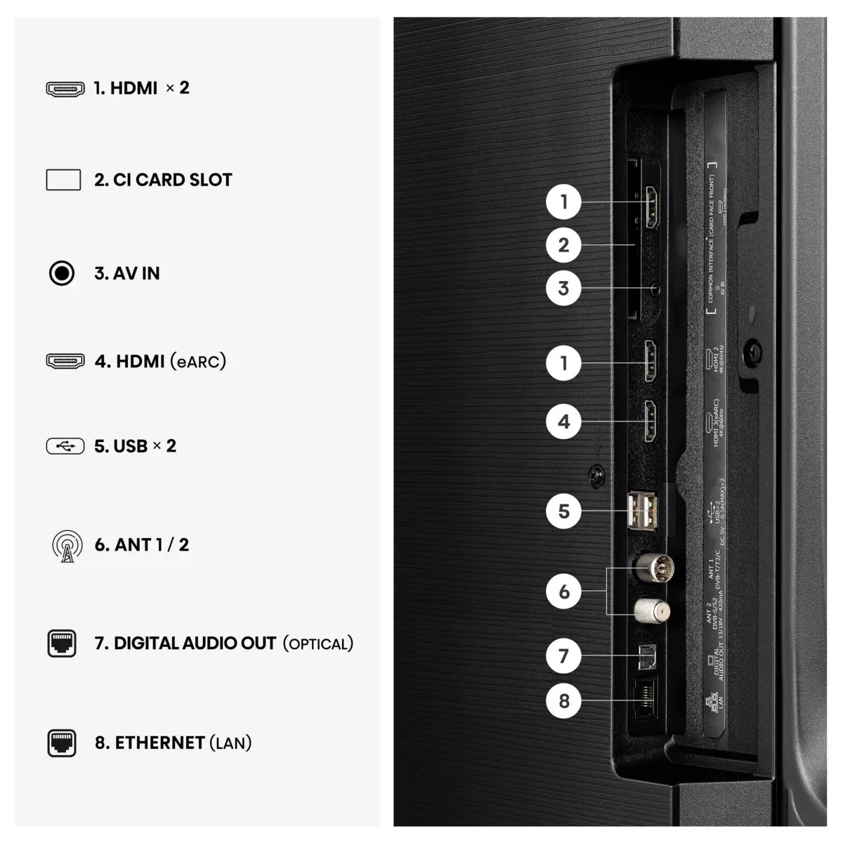Televisão Hisense 65E7S - Hisense