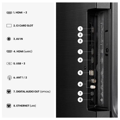 Televisão Hisense 65E7S - Hisense