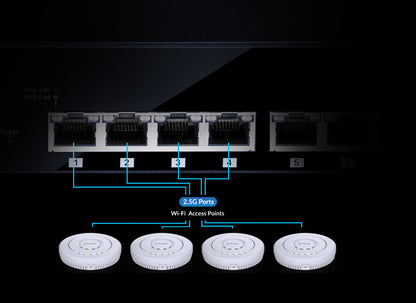 Switch de Rede D-Link DMS-108 8x2.5MGb Unmanaged - imagem 12