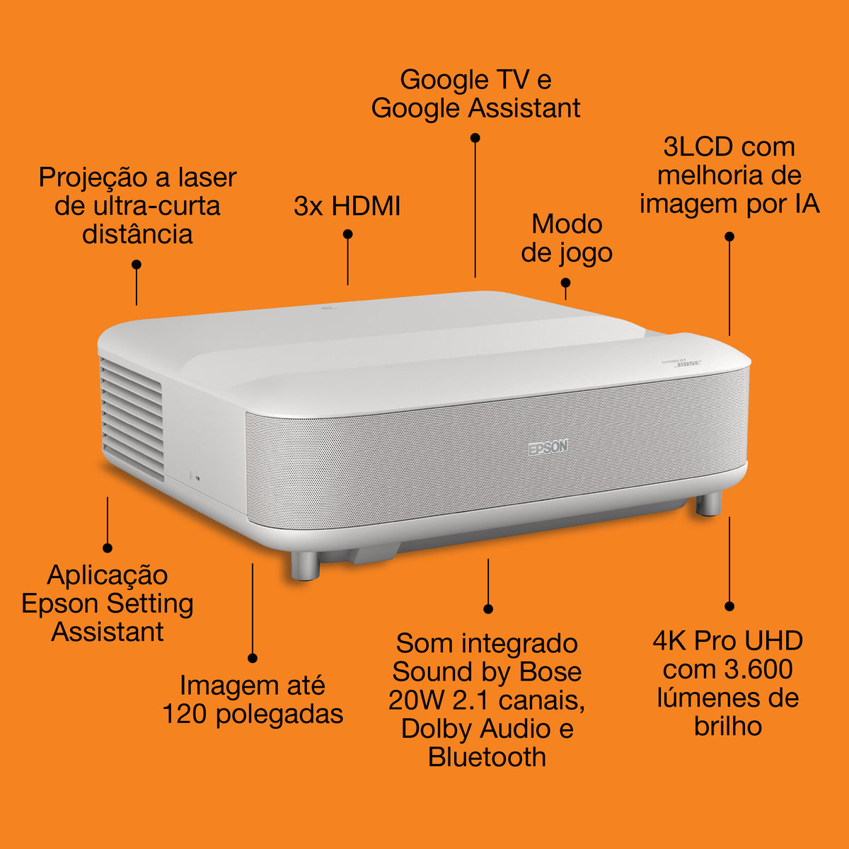 Projetor Epson Lifestudio Grand EH-LS670W / V11HB82040 branco - imagem 4