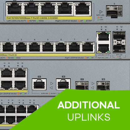 Switch de Rede ZyXEL GS1350-18HP 16xGB PoE 2xSFP 250W - imagem 10
