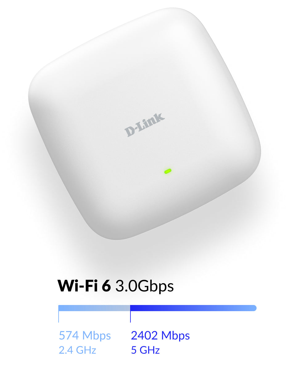 Ponto de Acesso D-Link DAP-X3060 AP Wi-Fi6 AX3000 PoE 1x2.5Gb - imagem 10