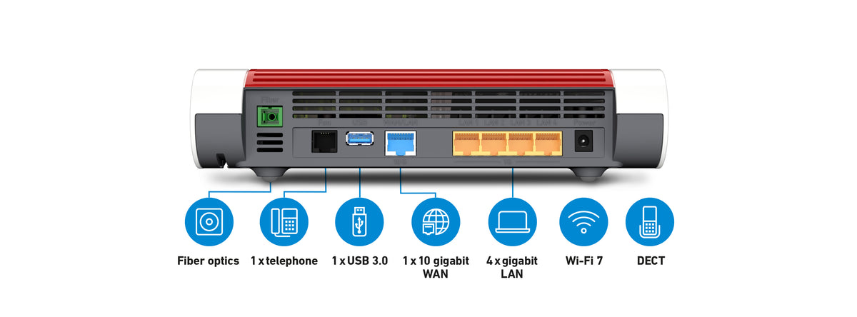 Router FRITZ!Box 5690 XGS Edition International - imagem 4