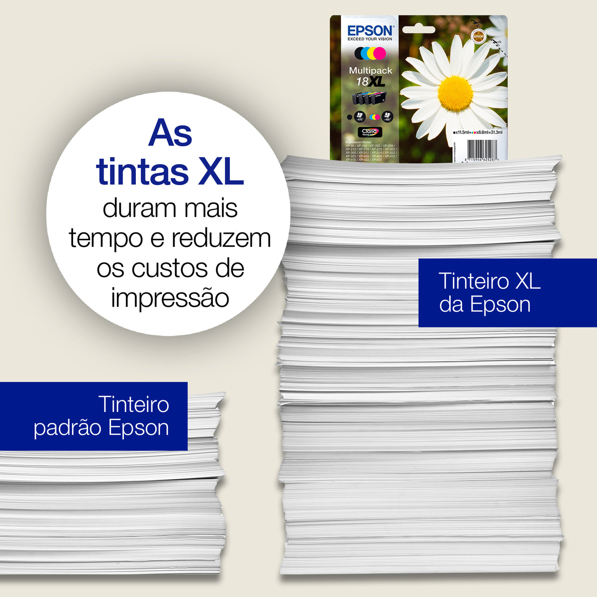 Epson Ink 18XL / C13T18164012 BK,C,M,e XL Multipack - imagem 6