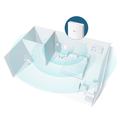 Ponto de Acesso Tp-Link EAP235 Wall / EAP235-WALL branco - imagem 4