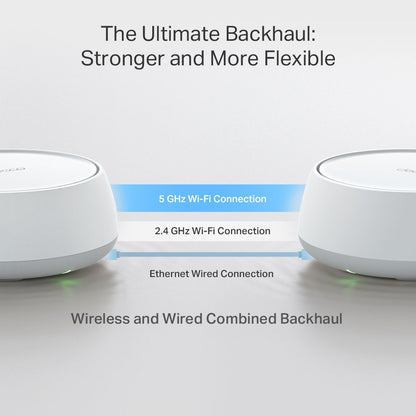 Sistema Mesh Wi-Fi TP-Link BE25 / DECO BE25(2-PACK) branco Doppelpack - imagem 6