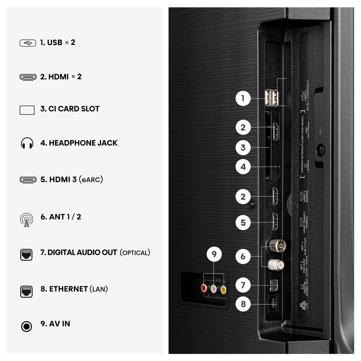 Televisão Hisense 55E7S - Hisense