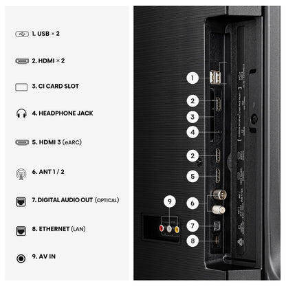Televisão Hisense 55E7S - Hisense